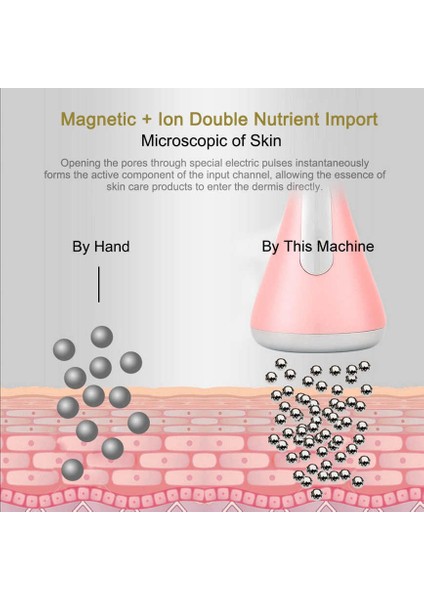 40GS Yüz Güzellik Makinesi Manyetik + Iyon Terapisi Cilt Gençleştirme Masajı (Yurt Dışından) fırsatları