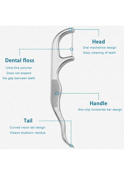 Paslanmaz Çelik Kürdan Seti Diş Diş Ipi Kullanımlık Kürdan Taşınabilir Kürdan Ipi Diş Temizleyici Ağız Temizleme (Yurt Dışından) modelleri