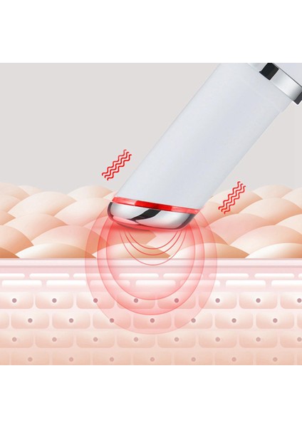 Göz Masaj Aleti (Yurt Dışından)