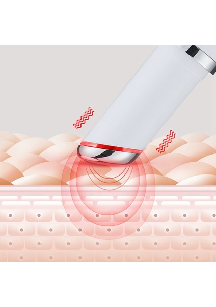 Göz Masaj Aleti (Yurt Dışından) fiyatları
