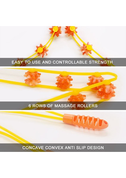 Vücut Masajı Rulosu (Yurt Dışından) fırsatları