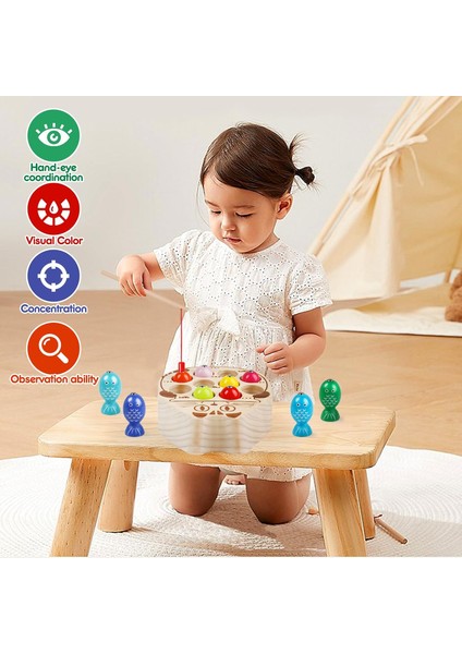 Erken Öğrenme Oyuncağı (Yurt Dışından)