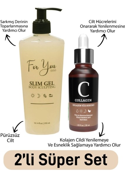 Slim Jel Inceltici -Sıkılaştırıcı-Selülit Jeli Collagen Serum Anti Aging Yaşlanma Karşıtı