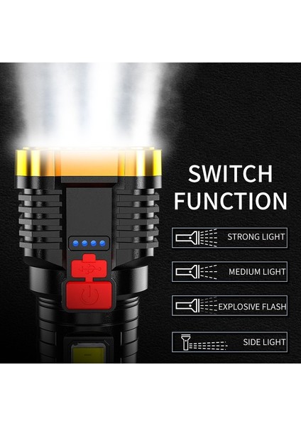 Yüksek Güçlü LED El Feneri Cob Yan Işık USB Şarj Edilebilir Projektör Iç Mekan Dış Mekan Için Acil Durum Işığı (Yurt Dışından)