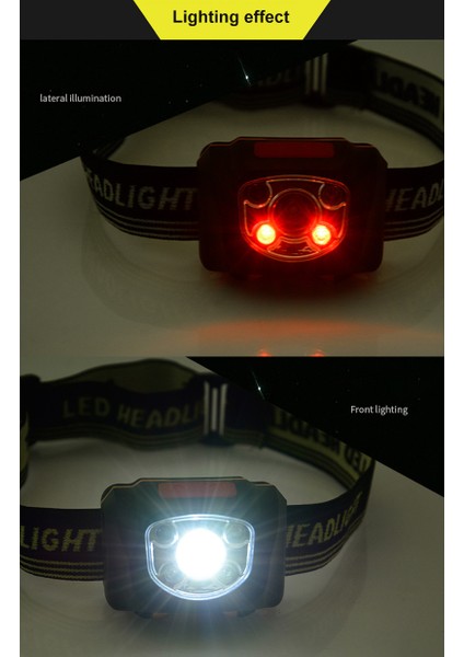 Açık USB Şarj Edilebilir Sensör Far LED Su Geçirmez Sensör Far Kamp Sallayarak Anahtarı Koşu Far (Yurt Dışından) fırsatları