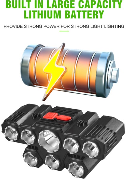 Ultra Parlak 8 LED Far USB Şarj Edilebilir Far Su Geçirmez Far Kafa Torch Fener Fshing Işık ile (Yurt Dışından)