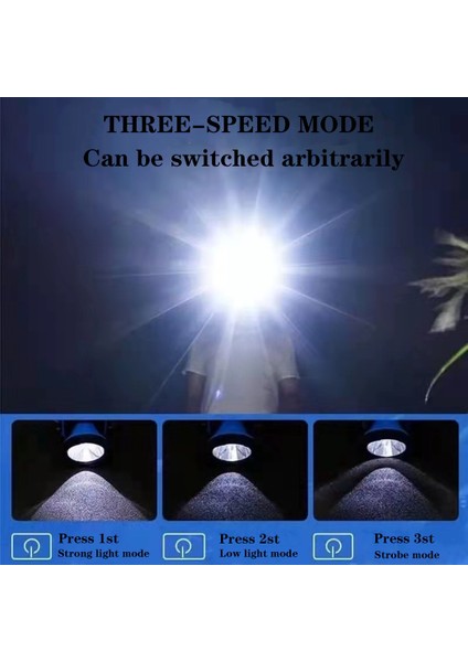 [rongcai] Far USB Şarjı 20WATT 2400MAH LED Süper Kapasiteli Nss NS-2897 (Yurt Dışından) fırsatları