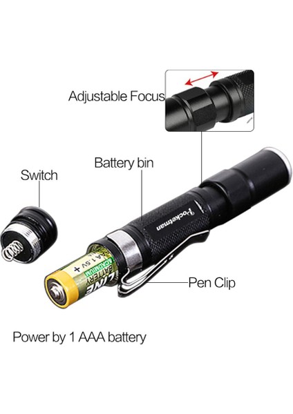 [yeni Ürün] 2000LM Taşınabilir Mini Kalem LED El Feneri Su Geçirmez Kalem Işık Cep Torch Kamp Avcılık Için Güçlü LED Fener Aaa Pil (Yurt Dışından)