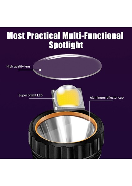 1000 Lümen 9 LED Güneş Enerjili El Feneri, Acil Durum Strobe Işık 1200 Mah Pil Kaynağı Hızlı Şarj USB Şarj Kablosu (Yurt Dışından) fiyatları