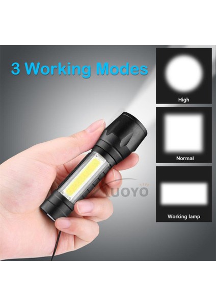 Auoyo Mini LED Işık Cob Okuyucu Lambası Yakınlaştırılabilir Cep Penlight Ayarlanabilir Odak Torch Işığı Kamp Yürüyüş Için 3 Işık Modu ile USB Şarj Edilebilir Lamba (Yurt Dışından)