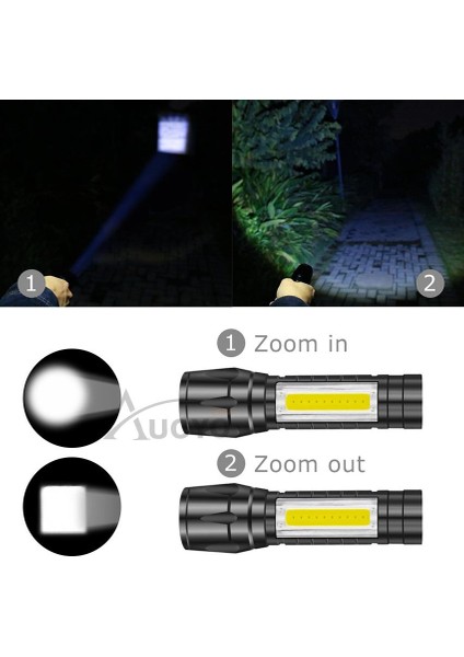 Auoyo Mini LED Işık Cob Okuyucu Lambası Yakınlaştırılabilir Cep Penlight Ayarlanabilir Odak Torch Işığı Kamp Yürüyüş Için 3 Işık Modu ile USB Şarj Edilebilir Lamba (Yurt Dışından)