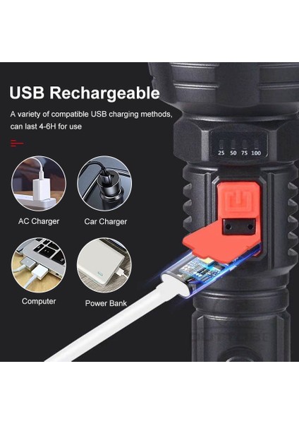 Outtobe Ights Acil Durum Elektrikli Fener Işığı Taşınabilir Lamba Işığı Kamp Yürüyüş Çalışma Işıkları Işığı Parlak Projektör Spot Işığı 300M Mesafe USB Şarj Edilebilir Işık (Yurt Dışından) indirimleri