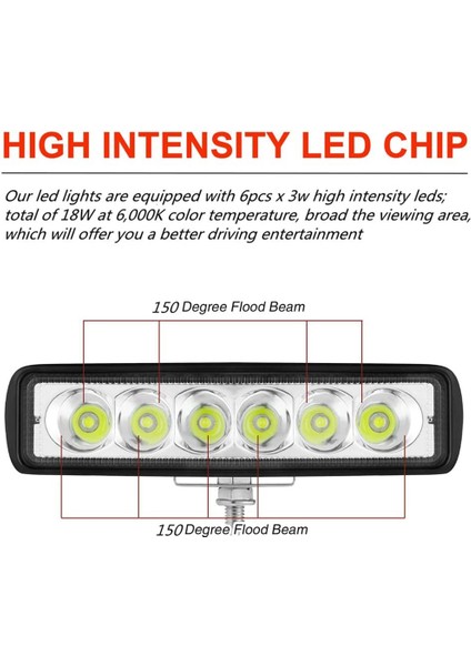 LED Tekne Işıkları, 6 Inç Deniz Güverte Rıhtım Işık Tekne Taşkın Serpme Işık Çubuğu, Tekne Farları, 12/24V LED Işıklar (Yurt Dışından) fırsatları