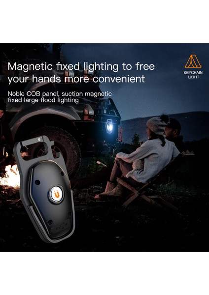 Mini LED El Feneri Çalışma Işığı Taşınabilir Cep El Feneri Anahtarlıklar USB Şarj Edilebilir Açık Kamp Küçük Işık Tirbuşon (Yurt Dışından)