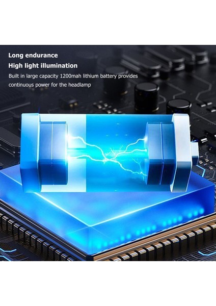 Far, Indüksiyonlu Far 5 Işık Modu Dış Mekan Için Suya Dayanıklı (Yurt Dışından) fırsatları