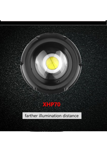 XHP70 LED Odes Karartma Yüksek Parlaklık USB Şarj El Feneri (Yurt Dışından)