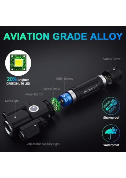 Bisiklet Işığı 1000 Lümen El Feneri USB Şarj Edilebilir 18650 Mtb Bisiklet Ön Işık Su Geçirmez LED Far Sıcak Satış (Yurt Dışından)