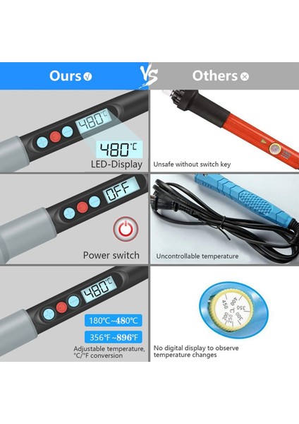 Handskıt 90W Sabit Sıcaklık Elektrikli Havya 180~480°C Sıcaklık Ayarlanabilir LCD Ekran°c/℉dönüşüm Elektrikli Ütü (Yurt Dışından) fırsatları