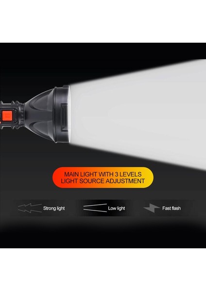 Yenı Güçlü LED El Feneri USB Şarj Edilebilir Su Geçirmez Ultra Parlak Taktik Işık En Iyi Kamp/açık Hava/yürüyüş/hediye Verme/acil Durum/balıkçılık (Yurt Dışından) indirimleri
