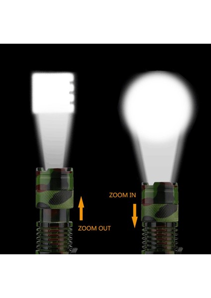 SK68 1000LM El Feneri Su Geçirmez Kamuflaj LED El Feneri Torch Taşınabilir Işık Deresi (Yurt Dışından)