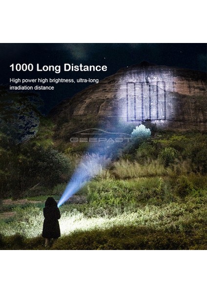 T6 Güçlü Zoom El Feneri Parlak LED El Feneri Dış Mekan Odaklama Torchlight Taşınabilir Ev Acil Durum Lambası Dahili Pil USB Şarj Edilebilir Torchlight Penlight Su Geçirmez (Yurt Dışından)