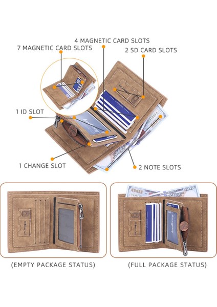 Baellerry Kısa Erkek Cüzdan Marka Fermuarlı Para Cebi Adı Özelleştirilmiş Erkek Cüzdan Yüksek Kaliteli Kart Tutucu Erkek Çantalar Cartera (Yurt Dışından)