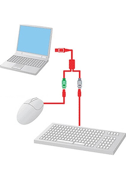 1pc USB Erkek Ps/2 Ps2 Dişi Dönüştürücü Kablo Kablosu Dönüştürücü Adaptör Klavye (Yurt Dışından)