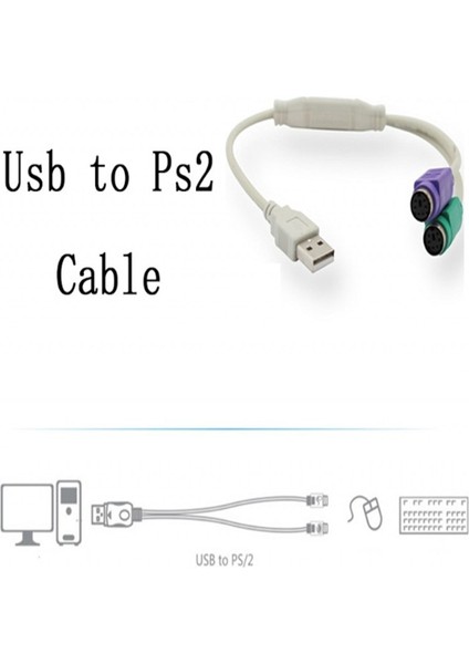 1pc USB Erkek Ps/2 Ps2 Dişi Dönüştürücü Kablo Kablosu Dönüştürücü Adaptör Klavye (Yurt Dışından)