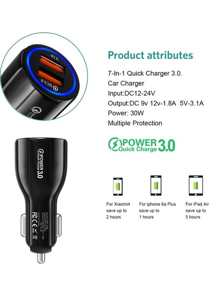 Uslıon Araç USB Şarj Cihazı Hızlı Şarj 3.0 2.0 Cep Telefonu Şarj Cihazı 2 Port USB Hızlı iPhone 7 8 x Xs Samsung Tablet Araç Şarj Cihazı (Yurt Dışından) fırsatları