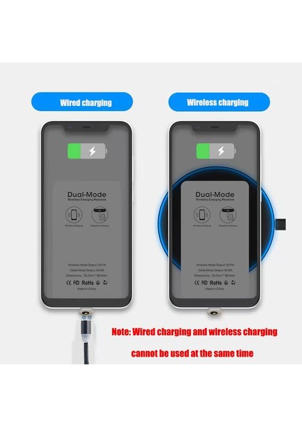 Qi Kablosuz Şarj Alıcısı, C Tipi/android Telefonlar Için Qi Alıcısı, Manyetik USB Kablolu Hızlı Kablosuz Şarj Alıcısı (Yurt Dışından) fırsatları