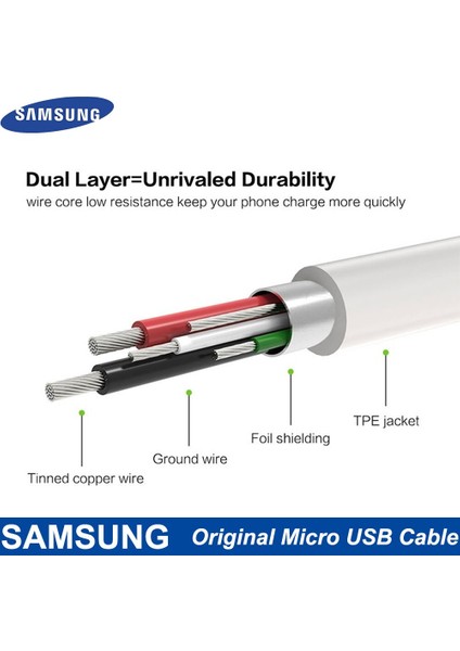 2A Orijinal Samsung Hızlı Şarj Mikro USB Kablosu 1/1.2/1.5m 2A Veri Hattı Galaxy S6 S7 Kenar Not 4 5 J4 J6 J5 A3 A7 A5 (2016) (Yurt Dışından) modelleri