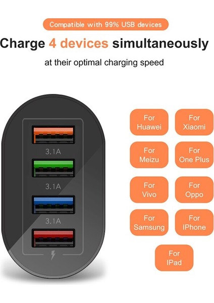 Olaf 4 Port USB Şarj Cihazı Hızlı Şarj Qc 3.0 Duvar Şarj Adaptörü Ab Abd Ingiltere Tak iphone 14 13 Samsung Xiaomi Adaptör Seyahat (Yurt Dışından) fırsatları