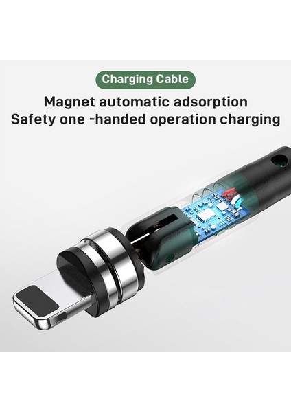 Manyetik Kablo 3A Hızlı Şarj iPhone 11 Pro 12 13 14 Promax Xr Xs 7 8 Artı Mıknatıs Şarj Cihazı USB Tel Kablosu (Yurt Dışından) fırsatları