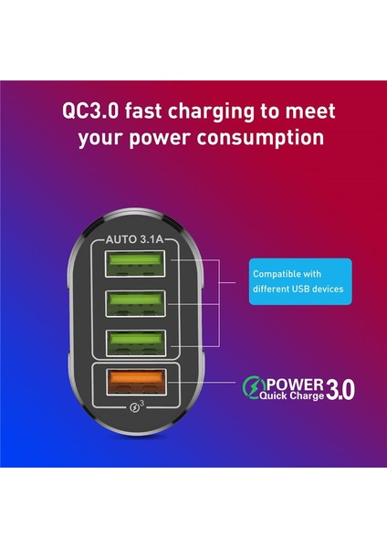 Uslıon 48W USB Şarj Aleti Hızlı Şarj Qc 3.0 Duvar Şarjı iPhone 14 13 Samsung Xiaomi Cep 4 Port Ab Abd Fiş Adaptörü Seyahat (Yurt Dışından) indirimleri