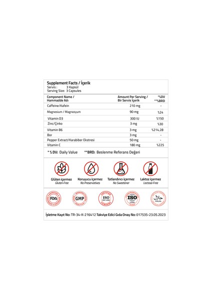 Balance Electrolyte Caffeine 210 mg 90 Capsules modelleri