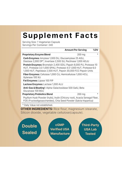 Digestive Enzymes With Prebiotics 20 Enzyme & 5 Prebiotic Complex 240 Kapsul Lab Tested fiyatları