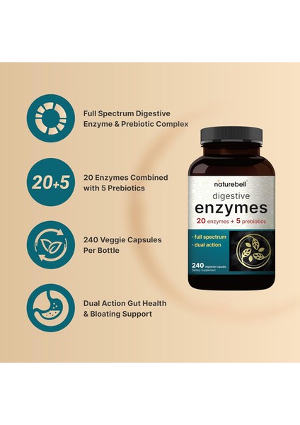 Digestive Enzymes With Prebiotics 20 Enzyme & 5 Prebiotic Complex 240 Kapsul Lab Tested modelleri