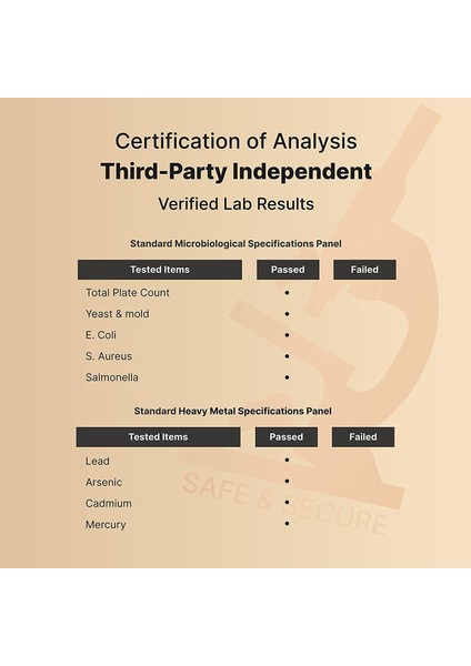 Digestive Enzymes With Prebiotics 20 Enzyme & 5 Prebiotic Complex 240 Kapsul Lab Tested fırsatları