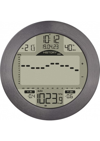 Meteomar Maritime Yeni Nesil Dijital Hava Istasyonu Barometreli 35.1124.10 fiyatları
