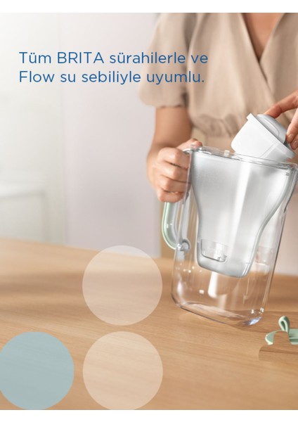 Maxtra Pro All-In-1 Yedek Su Arıtma Filtresi, 5’li modelleri