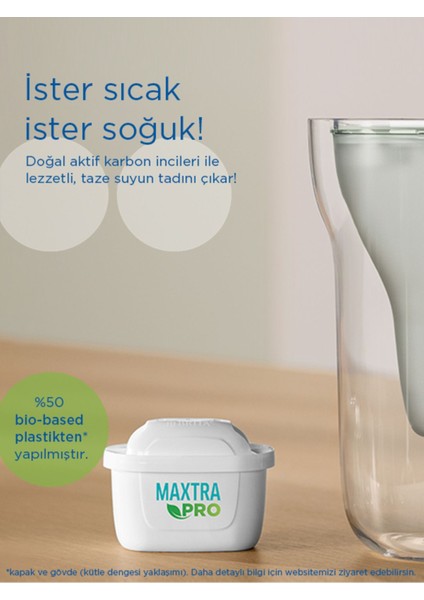 Maxtra Pro All-In-1 Yedek Su Arıtma Filtresi, 5’li fırsatları