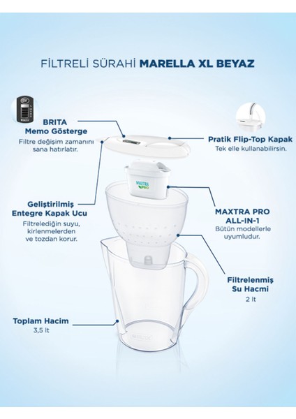 Marella Xl ''maxtra -Pro-All-In-1 Filtreli'' Su Arıtma Sürahisi - Beyaz