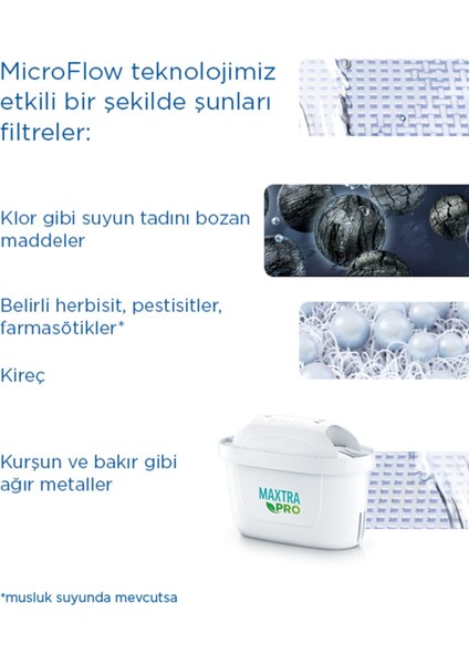 Marella Xl ''maxtra -Pro-All-In-1 Filtreli'' Su Arıtma Sürahisi - Beyaz