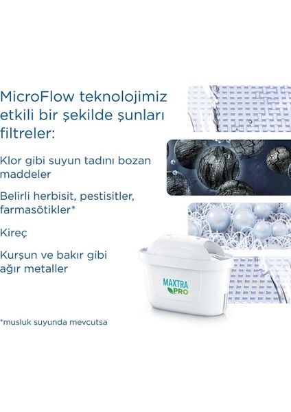 Maxtra Pro Üçlü Filtre Kartuşu