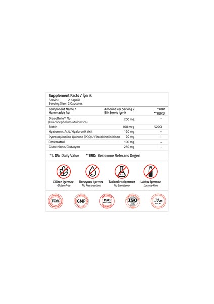 Dracobelle Nu 200 Mg 60 Kapsül modelleri
