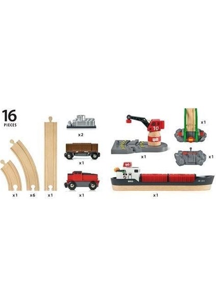 Nessiworld Brio Kargo Limanı Seti