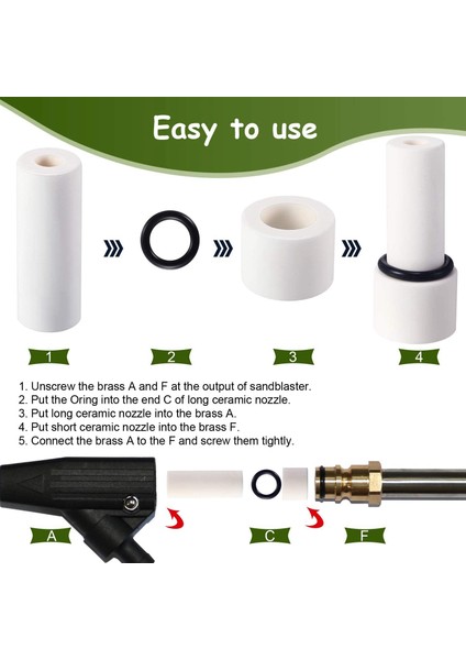 Basınçlı Yıkama Aksesuarları-4*başlık 2*önlük-Beyaz (Yurt Dışından) fırsatları