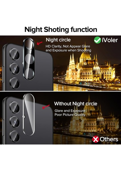 Samsung Galaxy S24 Plus 6.7" Ekran Koruyucu Cam ve 3D Hd Kamera Lens Koruyucu Cam Set