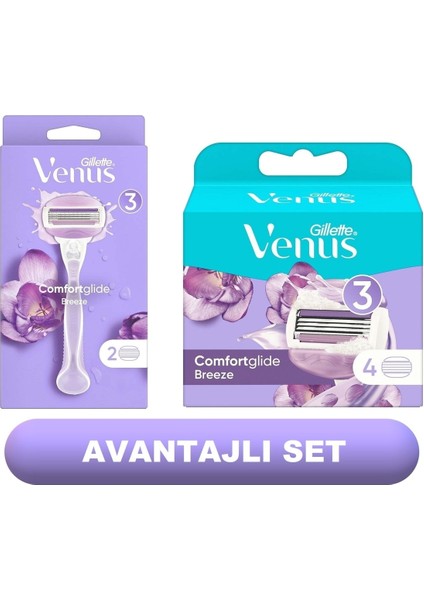 Gillette Venus Comfortglide Breeze Tıraş Makinesi + 6 Yedek Tıraş Bıçağı