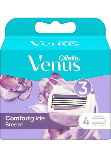 Gillette Venus Comfortglide Breeze Tıraş Makinesi + 6 Yedek Tıraş Bıçağı